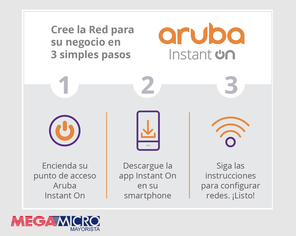 Aruba en 3 pasos